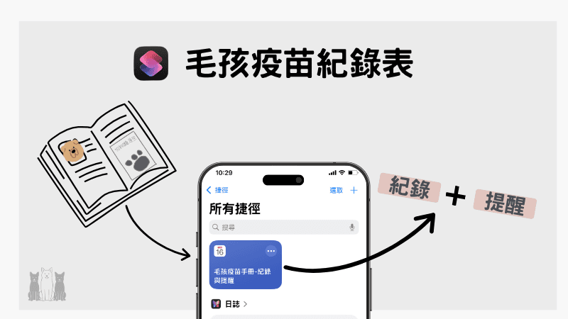 iPhone 捷徑 | 毛孩疫苗紀錄